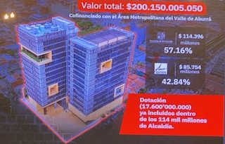 Centro Administrativo Municipal de Envigado